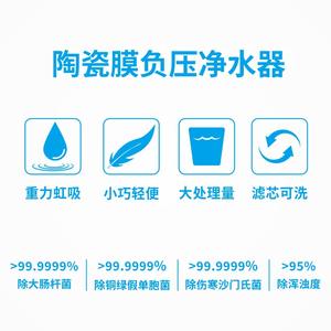 Filtre à eau portable Jingyi, purificateur à membrane céramique, manuel, pour le camping en plein air, outil de survie d'urgence, 148,5x5,5 cm - Product Image 5