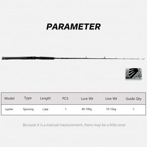 Hunthouse saltwater pole <span class=keywords><strong>game</strong></span> tonno d'altura 1 sezione barca carbon <span class=keywords><strong>squid</strong></span> jigging barca da pesca canna da acqua salata - Product Image 2