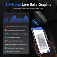Lector de Códigos OBD2 VDIAGTOOL D200, Escáner de Diagnóstico Inalámbrico de 12V, Función Completa, 26+ Servicios de Reinicio, 2 Años de Actualización Gratuita de por Vida
