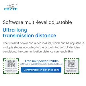 โมดูลไร้สาย Lora Ebyte E220-400MM22S กำลังไฟต่ำ 22dBm ระยะ 5.5 กม. ความถี่ 433MHz ชิป LLCC68 - Product Image 3