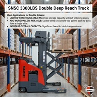 SNSC 双深式伸缩叉车 3300LBS VNA 拉杆式伸缩叉车，适用于高密度仓储和配送中心