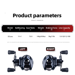 <span class=keywords><strong>รอก</strong></span>ตกปลา FISHINGFANS <span class=keywords><strong>DC</strong></span>-one ระบบ<span class=keywords><strong>เบ</strong></span>รกอิเล็ก<span class=keywords><strong>ท</strong></span>รอนิกส์ ลดเสียงรบกวน <span class=keywords><strong>DC</strong></span> อัตราทด 7.8:1 ความเร็วสูง ตีไกล <span class=keywords><strong>รอก</strong></span><span class=keywords><strong>เบ</strong></span><span class=keywords><strong>ท</strong></span>คาสติ้ง - Product Image 6