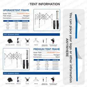 Tela de Malla para Carpas de Alta Calidad, Personalizada y Profesional, Toldo Removible y Resistente para Puestos de Mercado Interiores/Exteriores y Grandes Eventos - Product Image 3