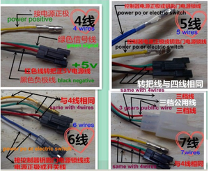 Accélérateur à doigt/<span class=keywords><strong>pouce</strong></span> 12-100v + Affichage numérique + Verrouillage/clé pour pièces <span class=keywords><strong>de</strong></span> vélo électrique, scooter, VTT, tricycle, voltmètre <span class=keywords><strong>de</strong></span> batterie - Product Image 6