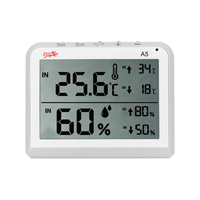 Thermomètre d'ambiance A5, hygromètre d'intérieur alimenté par piles avec mémoire Max/Min, indicateur d'alarme et grand écran pour la maison