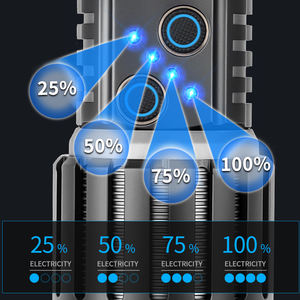 30W <span class=keywords><strong>LED</strong></span> Tactical <span class=keywords><strong>Torch</strong></span> 1000m Reichweite 1000Lumen 26650 Batterie Aluminium legierung Gehäuse Typ C In/Out-Put Teleskop Zoom Taschenlampe Typ - Product Image 6