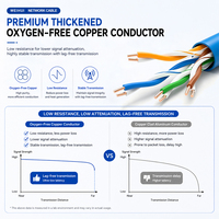 Cable de Red CAT6A de Alto Rendimiento con Blindaje SF/UTP WEIHUI, Certificado por Fluke, Conductor de Cobre Libre de Oxígeno Sólido, Cable LAN