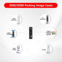 Control Remoto de Repuesto L5B83G para Am-azon TY en Oferta