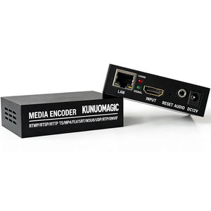 KUNUOMAGIC MINI pour encodeur RTSP H264/H265 4 flux pour 1080P avec garantie de 5 ans pour la diffusion en direct - Product Image 6