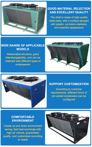 Condensadores de Aire Personalizados de Alta Eficiencia, Condensador de Refrigeración Tipo V FNV para Cámaras Frigoríficas - Product Image 4