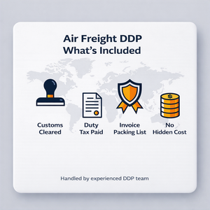 中国到美国空运 DDP 门到门 包括清关和进口关税 - Product Image 4