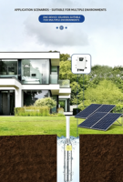 Pompes solaires à vis DC24/48/72 YYS avec boîtier de commande intelligent, diamètre extérieur de 3 pouces, diamètre de sortie de 0,75 pouce, puissance maximale de 1200 kW