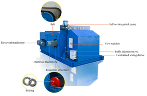Máquina clasificadora de corrientes de Foucault de alta eficiencia para el reciclaje de metales <span class=keywords><strong>no</strong></span> ferrosos de <span class=keywords><strong>residuos</strong></span> sólidos urbanos - Product Image 5
