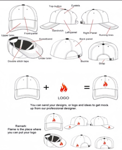 Gorra de Béisbol Clásica Ajustada OEM, Estilo Urbano de Cuero con Llama y Cuerda, Tela Común Unisex, Ajustable, Bordado 3D, Cierre a Presión - Product Image 3