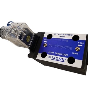 Válvula Reductora de Presión Unidireccional de Hierro Fundido para Aceite a Temperatura Normal, Tipo de Orificio de Montaje Estándar, Válvula de Desbordamiento - Product Image 4