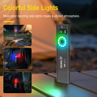 Nouvelle mini lampe torche EDC 650 lumens, autonomie ultra-longue, lampe torche magnétique, lampe torche rechargeable portable pour l'extérieur