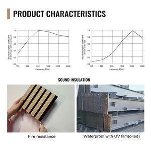 Fabbrica su misura MDF striscia di <span class=keywords><strong>legno</strong></span> pannelli di parete acustica in varie dimensioni per <span class=keywords><strong>pareti</strong></span> di fondo - Product Image 3