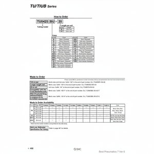 SMC Pneumatics Tubes en polyuréthane TU1208Y1-20 outils pneumatiques Accessoires et pièces - Product Image 1