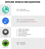 Código de Activación por Voz Inteligente Podofo NEXAI, Control por Voz Inteligente para Radio de Coche Android, Versión Premium