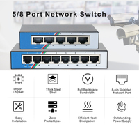 Commutateur actif 8 ports réseau 48v à vente chaude pour les caméras IP Hikvision Dahua