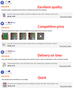 Custom Promotional Wholesale School Rubber Promotion Pen With Plastic Promotional Personalized Ballpoint Pen Custom Logo