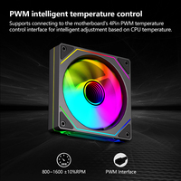 Ventilateur de refroidissement pour boîtier PC ZeroMaster 120 mm ARGB RGB 12V PWM, refroidisseur d'ordinateur de jeu de bureau, fabricant OEM/ODM