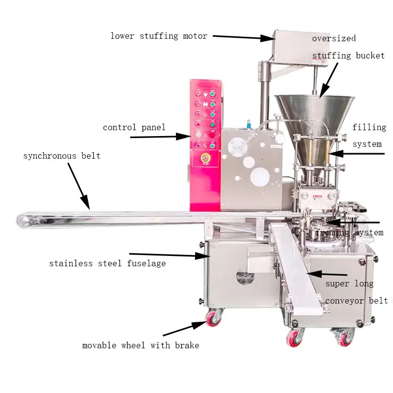 FX-700B halbautomatische große geschwindigkeits-shaomai-maschine shumai dimsum siomai-maschine