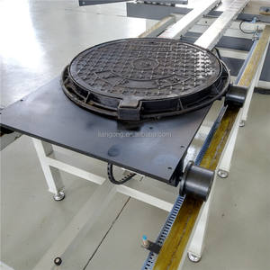 Goed Afdekking Compressie Testmachine - Product Image 6