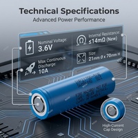 Batería Recargable Samsung NMC Cilíndrica de 3.7V y 5000mAh de Mega Capacidad