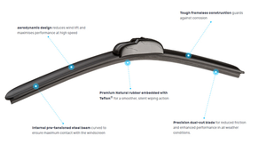 Accessori auto 2025 vetro per auto tergicristallo parabrezza per 2015 <span class=keywords><strong>nissan</strong></span> Sentra - Product Image 3