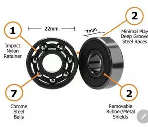 WBG : Graisse pour poulies qui réduit efficacement le coefficient de friction, atténue le bruit et assure une lubrification durable - Product Image 3