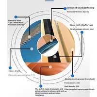 Filter Vakum Desulfurisasi Tipe Sabuk Desain yang Dapat Disesuaikan, Tahan Aus, Tahan Air, Filter Udara Poliester Kelas Industri