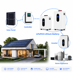 แบตเตอรี่ลิเธียม LiFePO4 แบบติดผนัง 24V 51.2V 5kWh 10kWh 15kWh 300Ah สำหรับเก็บพลังงานแสงอาทิตย์ภายในบ้าน - Product Image 3