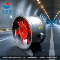 Fabricant chinois de ventilateurs axiaux à roulement à billes électriques HTF pour l'évacuation des fumées, résistants aux hautes températures jusqu'à 280°C, pour la ventilation industrielle, OEM ODM