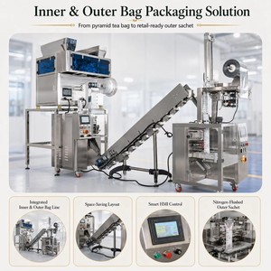 Machine d'emballage automatique de sachets de thé en PLA Machine d'emballage de sachets de thé en triangle pyramide avec <span class=keywords><strong>enveloppe</strong></span> extérieure - Product Image 5