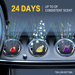 Deodorante per auto con Clip di sfiato per profumo a membrana traspirante con Aroma personalizzato per un ambiente di guida fresco e più confortevole - Product Image 5