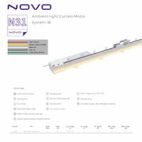 NOVO Rideau de salon, cuisine, chambre à coucher, lumière ambiante à changement de couleur, horizontal, motorisé, moteur de rideau intelligent TUYA Wi-Fi