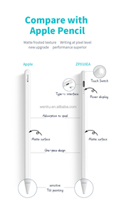 <span class=keywords><strong>ปากกา</strong></span> WENKU WKZP010EA สำหรับ iPad Pro/Air รุ่นที่ 2 รองรับการวาดภาพด้วยแสง LED พร้อมระบบป้องกันการสัมผัสโดยฝ่ามือ - Product Image 2