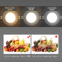 Lumière tubulaire ronde encastrée en fer LED 6W 9W 12W 18W Ultra-mince en tôle émaillée Downlight/led Down Light/Downlights