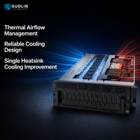 Nouveau serveur d'infrastructure de cloud de virtualisation FusionServer 1158H V7 1U double socket en rack d'origine