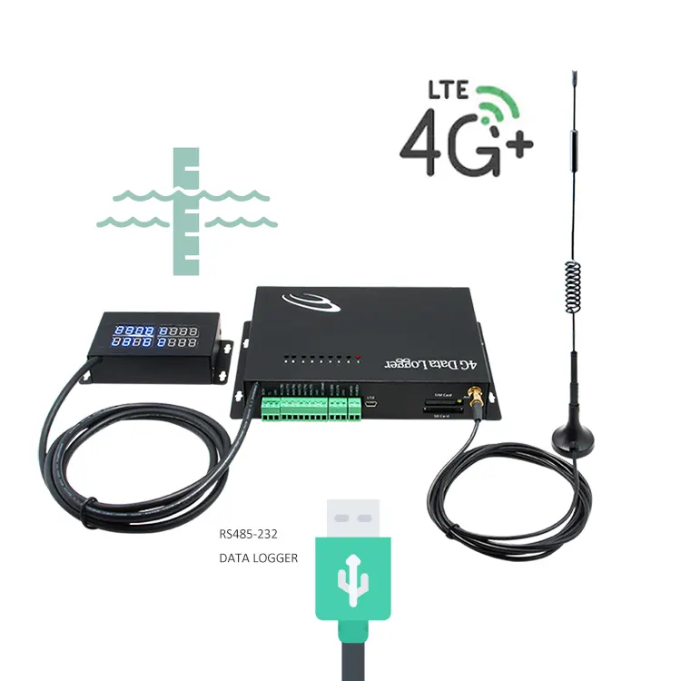 Multi Channel 4G Gsm Sms Gprs Ethernet Nirkabel Sistem Monitor Nirkabel <span class=keywords><strong>Tcp</strong></span>/Ip Thermostat Remote Monitor Data Logger