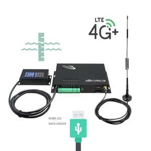 Moniteur Ethernet sans fil 4g Gsm/Gprs, tcp/ip, multicanal, avec thermostat, enregistrement de données à distance
