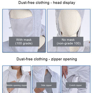 Produsen profesional penutup pakaian keamanan antistatik untuk penggunaan ruang pembersih - Product Image 6