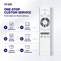 Control Remoto Inteligente KEYUAN TY-17E de Código Fijo, Anti-Golpes, con Control por Voz, Reemplazo para Smart TV, en Plástico ABS