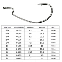 Hameçon barbelé 9003 à pointe triangulaire pour montage Texas, leurre souple, ver souple, appât pour perche noire et achigan, pêche en mer et sur plage