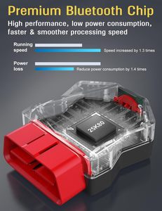 Escáner OBD2 Bluetooth para IOS iPhone Android con encendido/apagado - Product Image 6