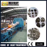 Horno de Sinterización de Banda de Malla de Alta Temperatura y Larga Vida Útil para Tratamiento Térmico, Fabricado en China