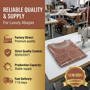 Abaya Modeste Ornée pour Femme, Longue, Coupe Ample, Idéale pour les Occasions Spéciales, Commande en Gros - Product Image 6