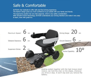 KSM-609 Scooter de mobilité électrique détachable sans fil à 4 roues Scooter <span class=keywords><strong>tout</strong></span> <span class=keywords><strong>terrain</strong></span> pour handicapés Scooter en <span class=keywords><strong>fauteuil</strong></span> <span class=keywords><strong>roulant</strong></span> électrique - Product Image 6