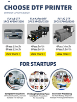 Nueva Impresora de Película PET A3 DTF para Impresión de Camisetas y Prendas con Tinta de Pigmento, Cabezal Epson Automático, Impresora Digital con 1 Año de Garantía